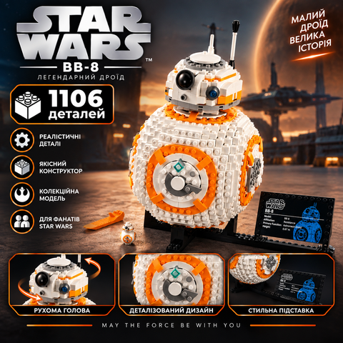 Конструктор БиБи-8 Star Wars, 1106 деталей 2994250336249 фото
